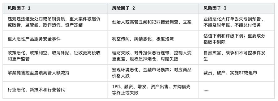 2024 年中國手術(shù)機(jī)器人行業(yè)研究報(bào)告